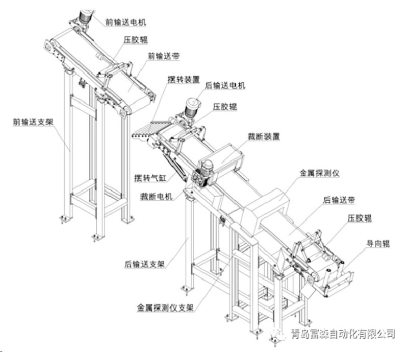 輪胎熱供料金屬檢測及金屬異物不停機(jī)剔除輸送線